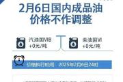 确认：今晚不涨了！或将迎来大降-中国石化加油卡网上充值网站