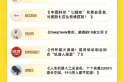 7年一轮回，A股会重演2019年历史吗？|投向预言家-中石化加油卡充值网站