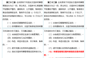 五大期货交易所集体明确：不得对高频交易者进行手续费减收-中国石化加油卡网上营业厅