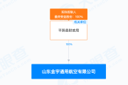 9.24亿元！县发改局招标，县财政局独资国企中标！一地“低空经济30年特许经营权”成功转出-中石化加油卡网上营业厅官网登录