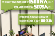 好消息！云南初一在校女生，可免费接种国产HPV疫苗-中国石化油卡充值