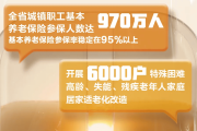 好消息！云南初一在校女生，可免费接种国产HPV疫苗-中国石化油卡充值